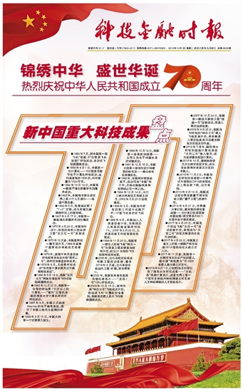 �Ƽ����ڕr(sh��)��(b��o)